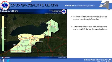 A chance of snow showers, mainly before 8am. . Buffalo ny national weather service